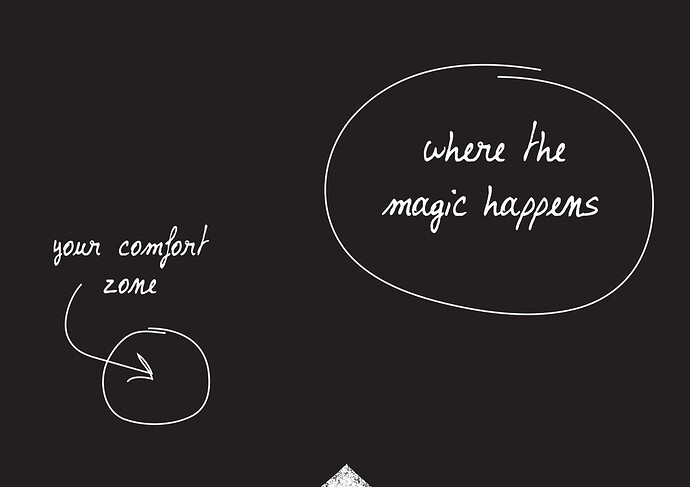 Comfort-zone-Where-the-magic-happens