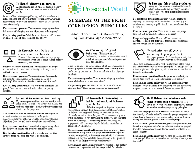 Prosocial-Ostrom-CDP